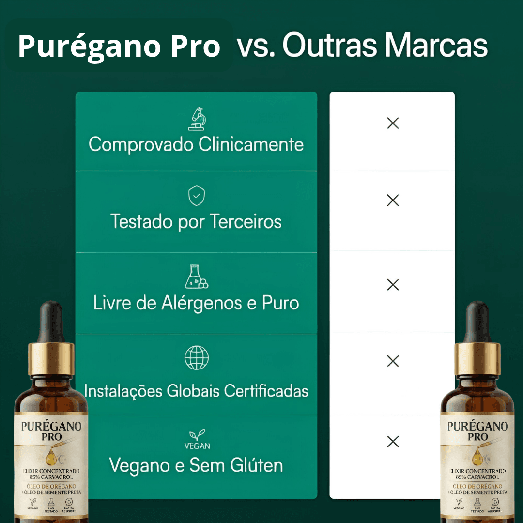 Purégano Pro vs Outras Marcas